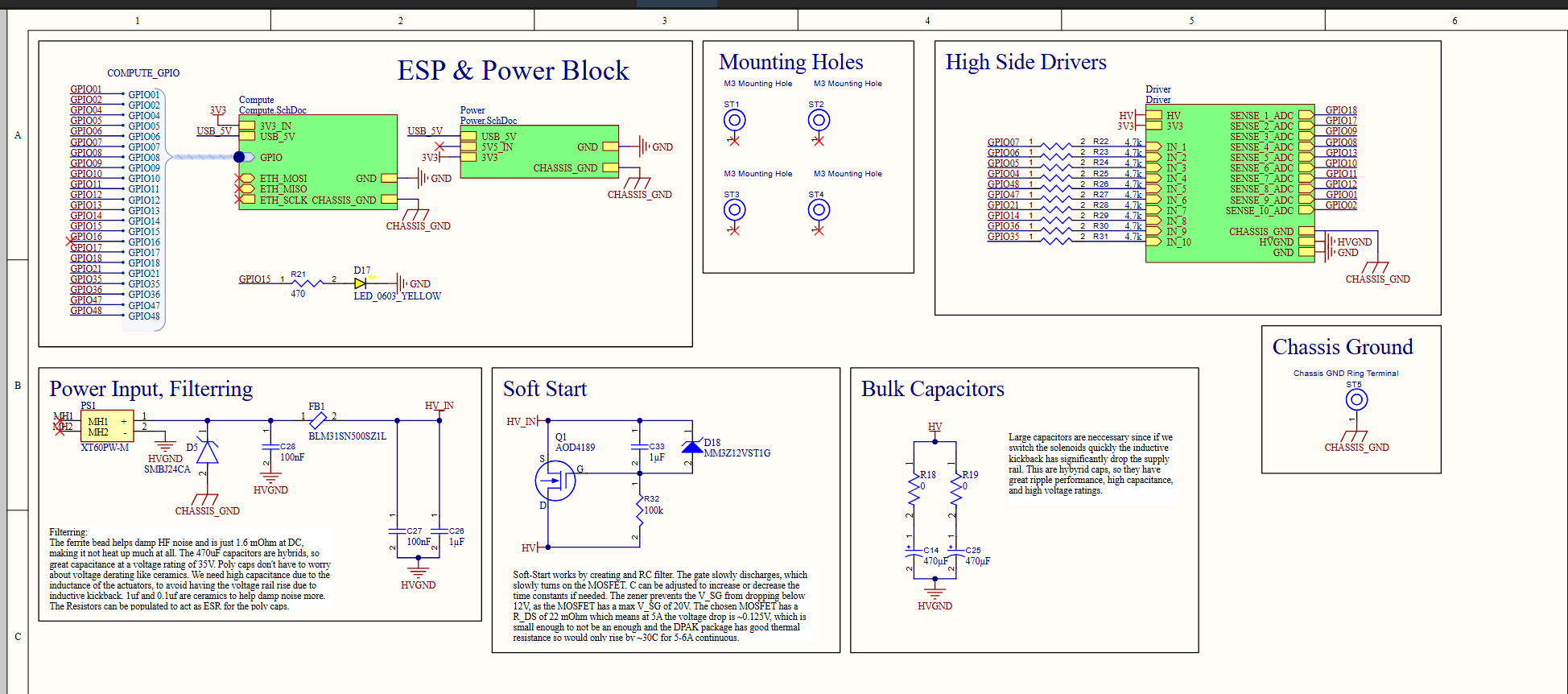 Actuator Board